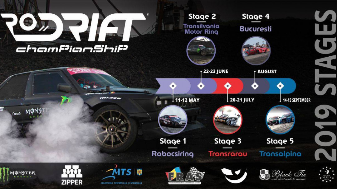 Nemzeti Drift-bajnokság 2019 - 2. szakasz